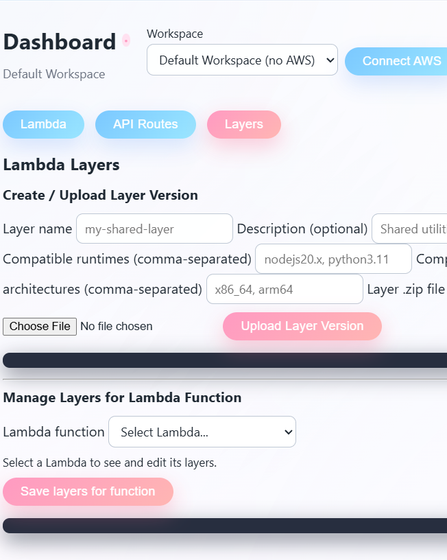 CloudWatch logs view